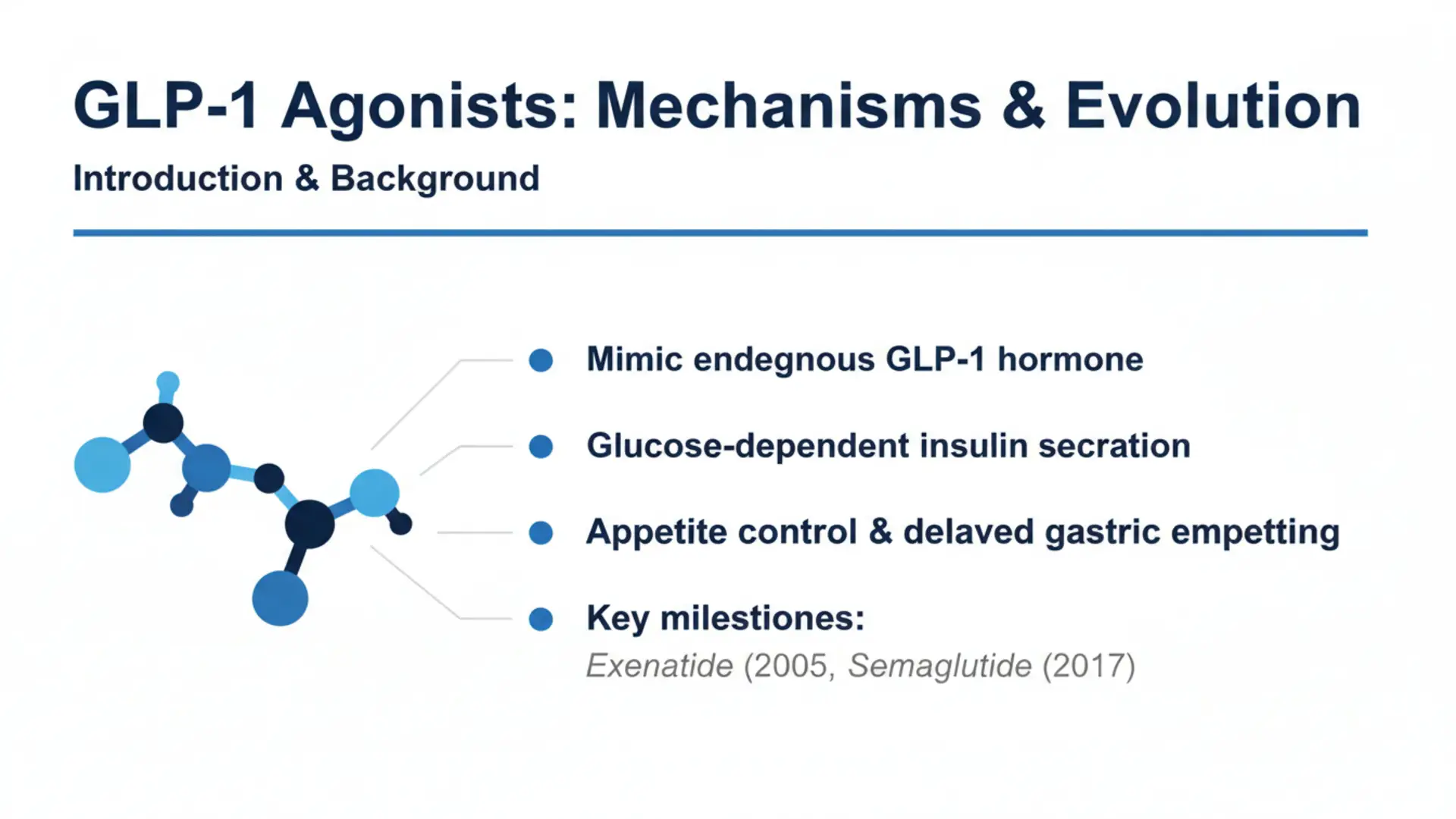 Diagram showing the mechanisms and evolution of GLP-1 agonists, including mimicry of endogenous GLP-1 hormone, glucose-dependent insulin secretion, appetite control, and delayed gastric emptying, with key milestones like Exenatide (2005) and Semaglutide (2017)
