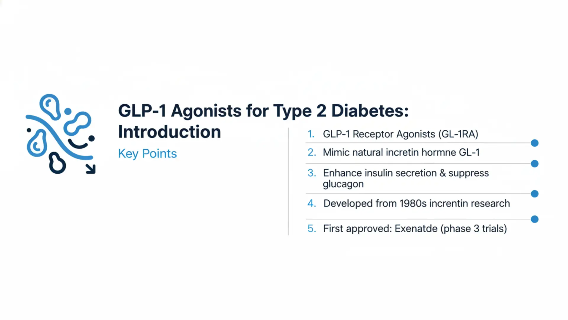 Presentation slide titled 'GLP-1 Agonists for Type 2 Diabetes: Introduction' with bullet points summarizing GLP-1 receptor agonists, incretin hormone mimicry, insulin secretion, glucagon suppression, 1980s research origins, and Exenatide.
