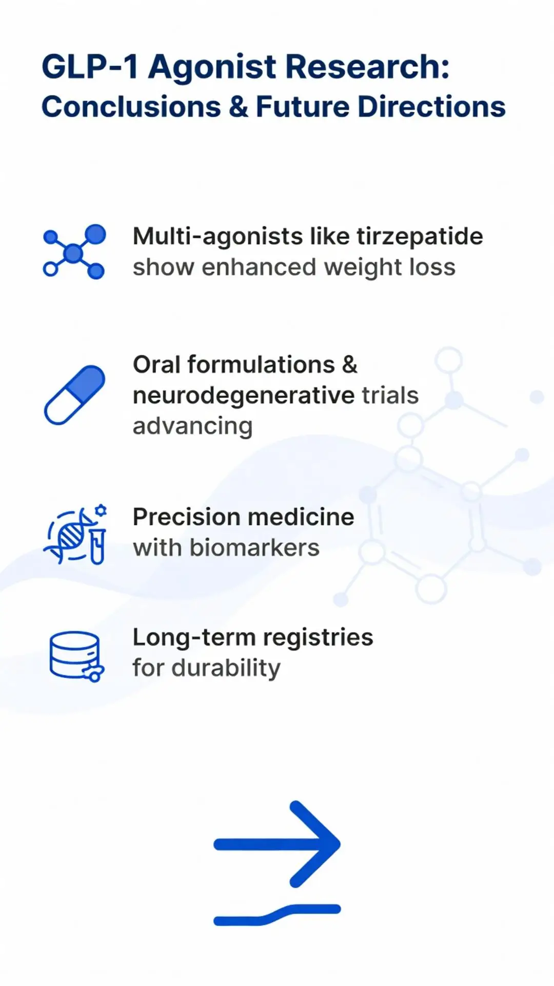 GLP-1 Agonist Research Conclusions & Future Directions Infographic