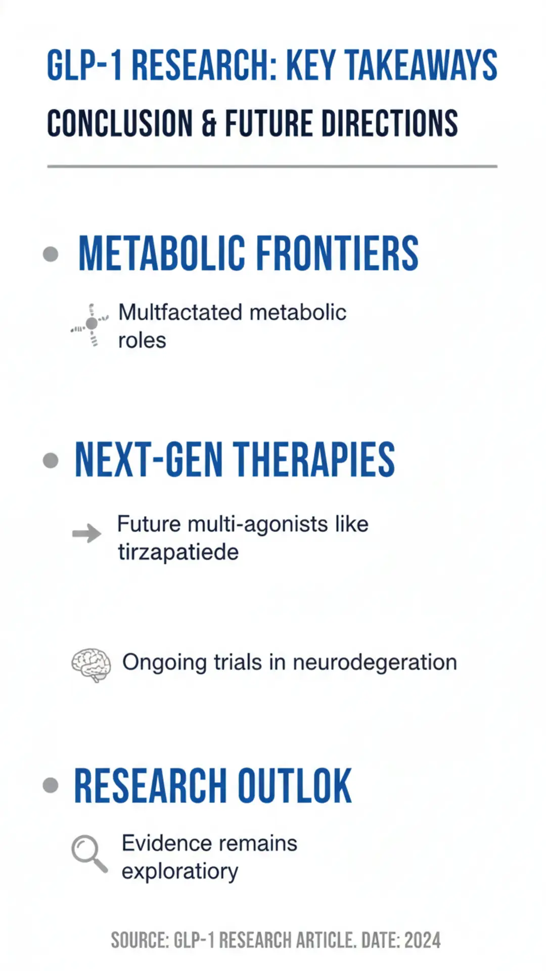 GLP-1 Research Key Takeaways: Conclusion and Future Directions Infographic